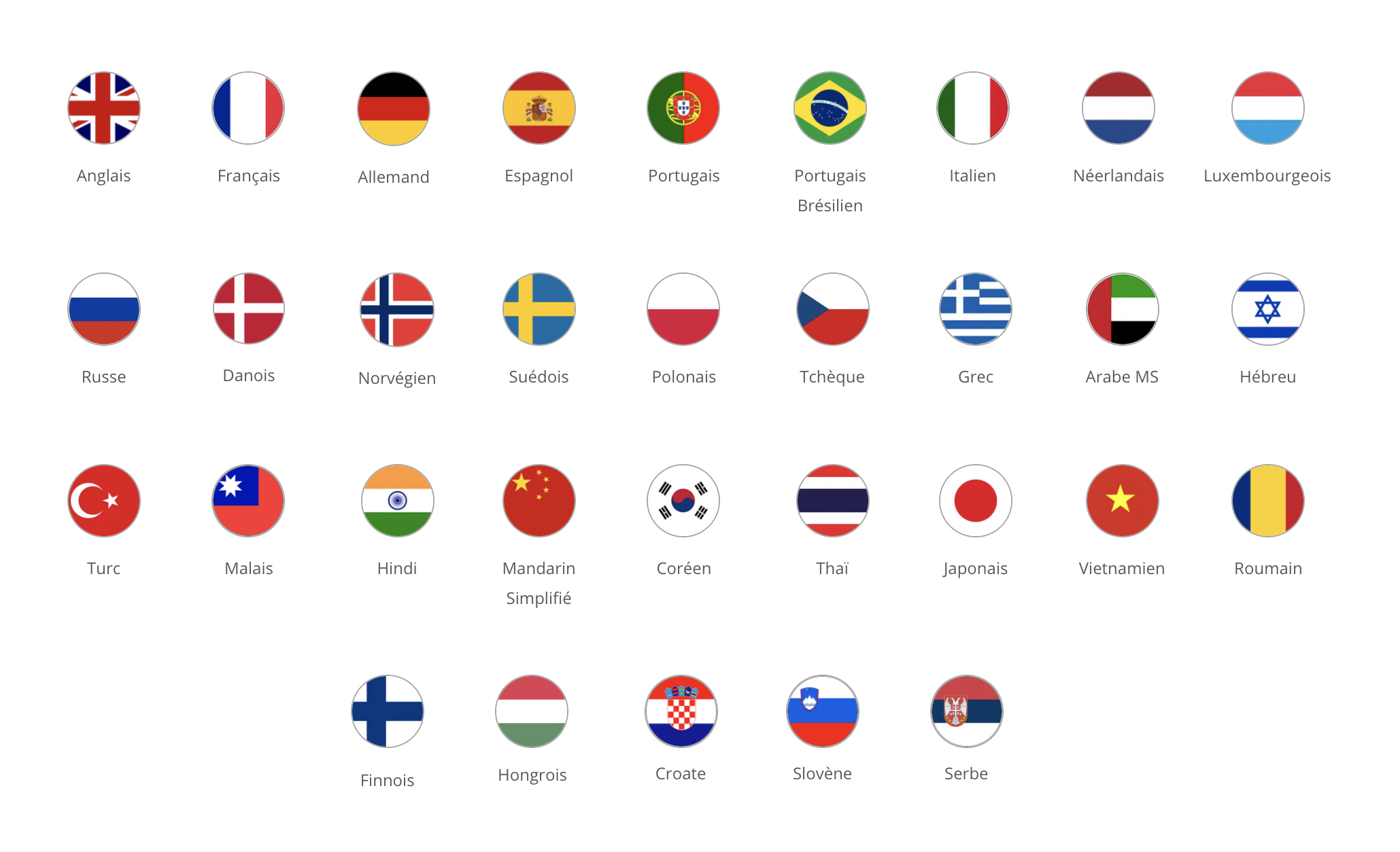 les cours À vos cours