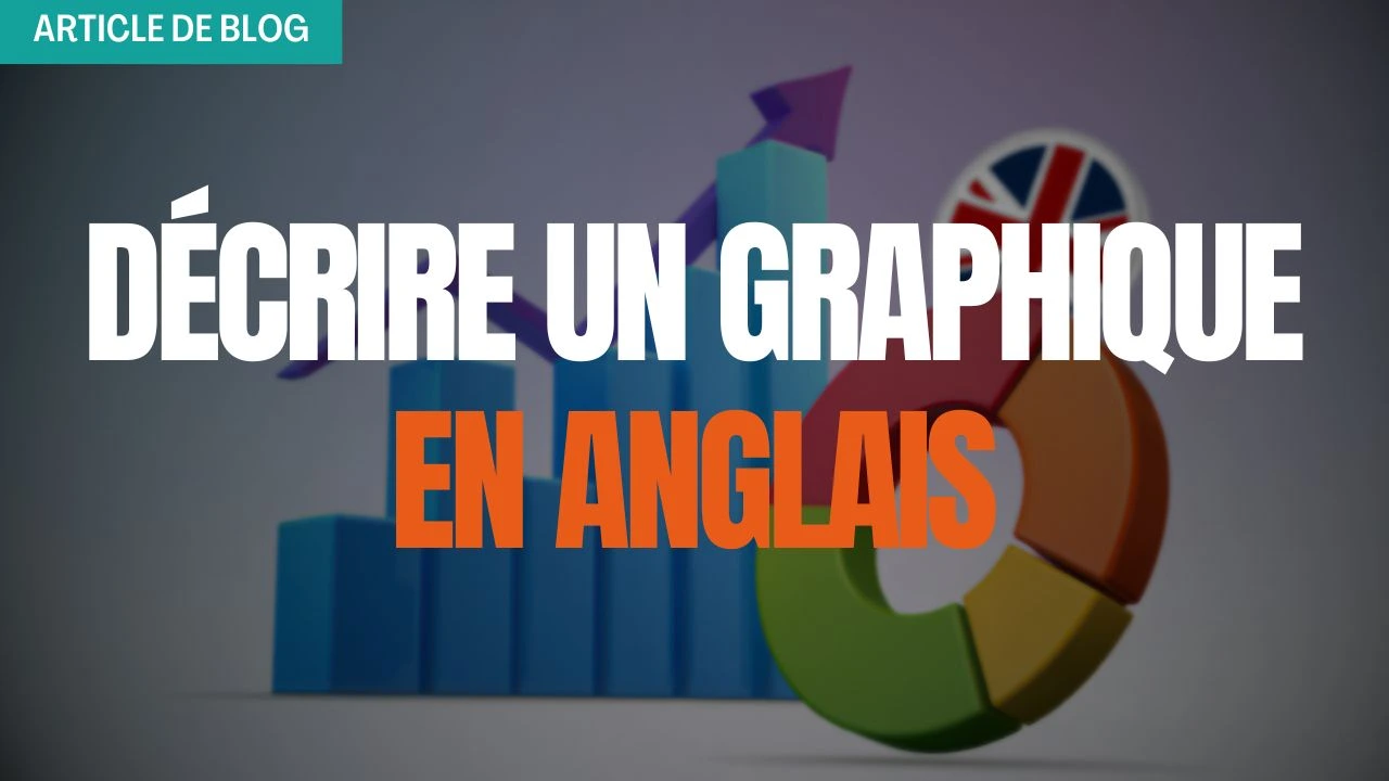 Miniature article de blog décrire un graphique en anglais
